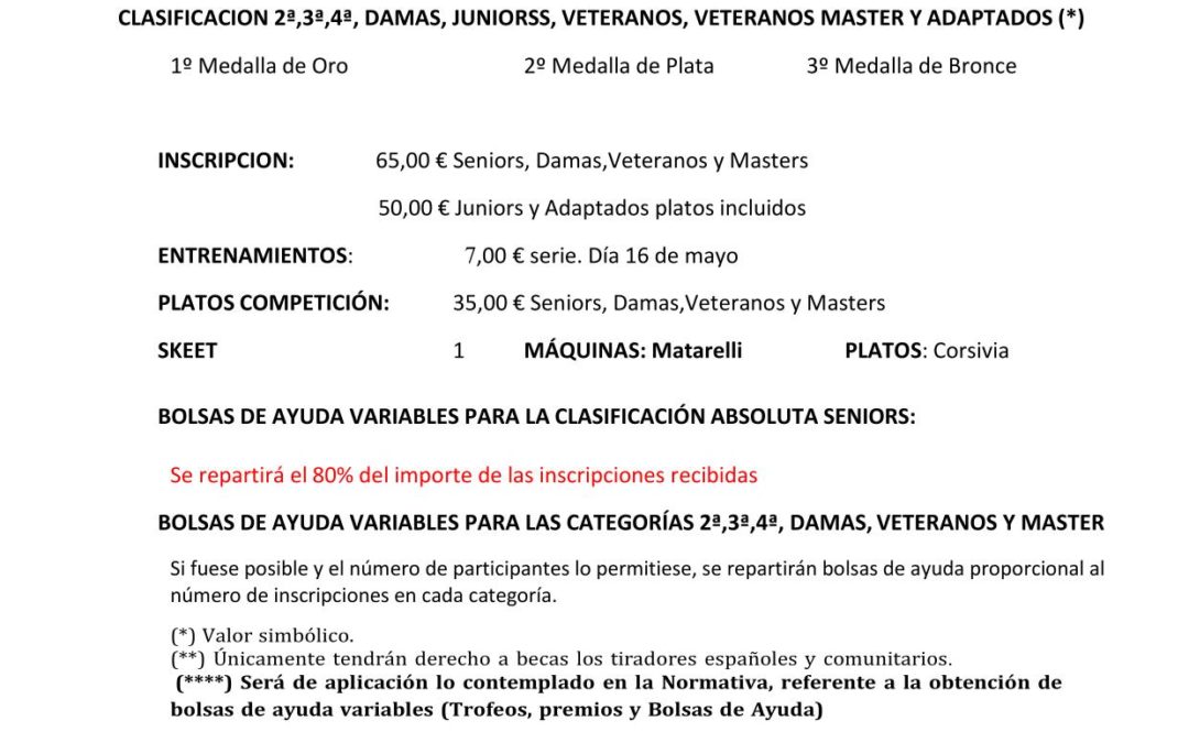 COIPA DEL REY DE SKEET
