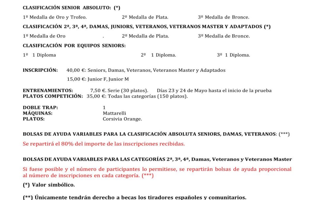 CAMPEONATO DE ESPAÑA DOBLE TRAP VALDORBA 24 05 2025