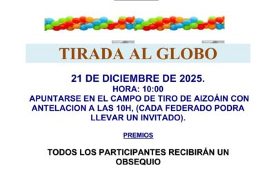 CARTEL TIRADA DEL GLOBO.