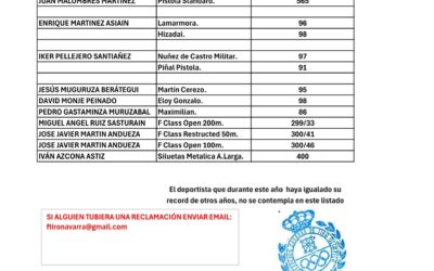 RECORDS CAMPO FNTO 2025.