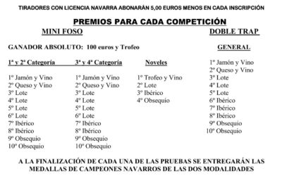 Cartel Campeonato Navarro Mini Foso y Campeonato Navarro de Doble Trap.