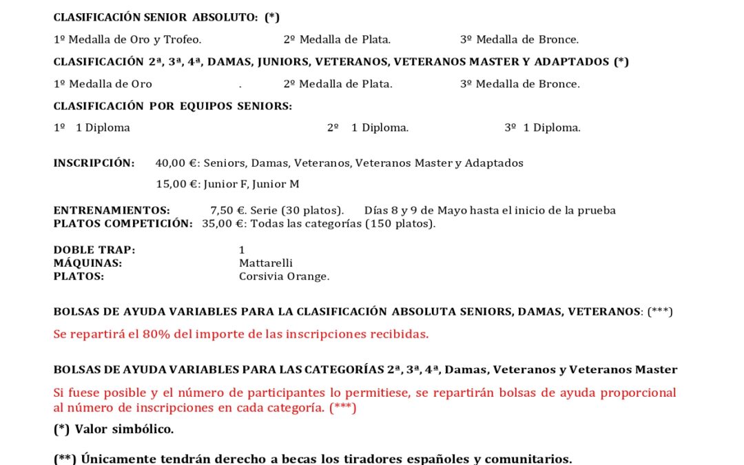 Cabecera: Cartel Campeonato de España absoluto y categorías Doble Trap