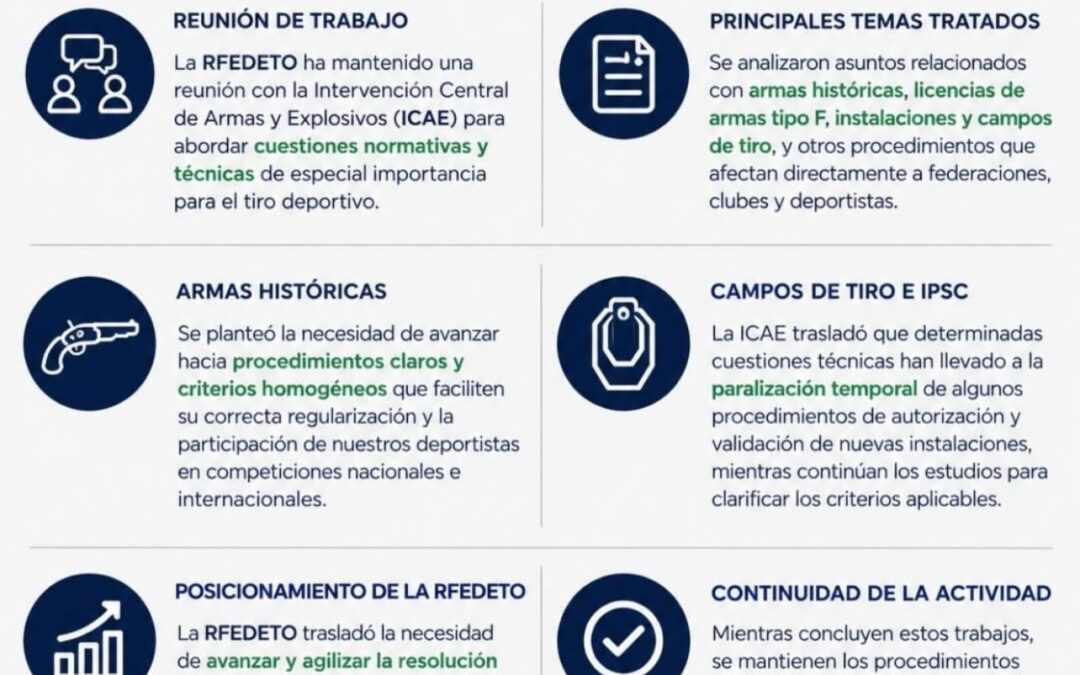 Información de la reunión de la RFEDETO con el ICAE